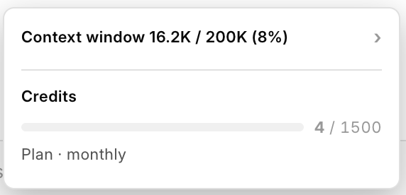 The usage popover: context window, then 4 of 1,500 plan credits used